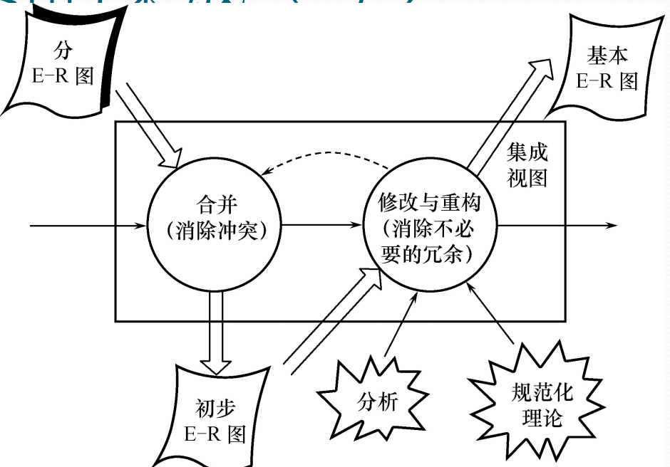 image-20210610165651299