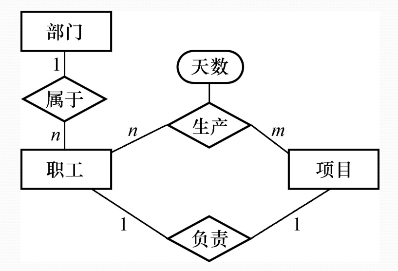 image-20210610170521540