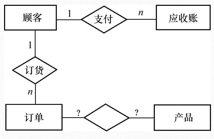 image-20210610165218043