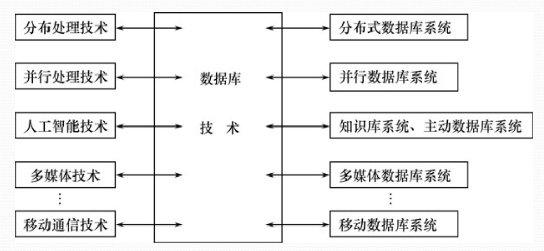 image-20210617164351213