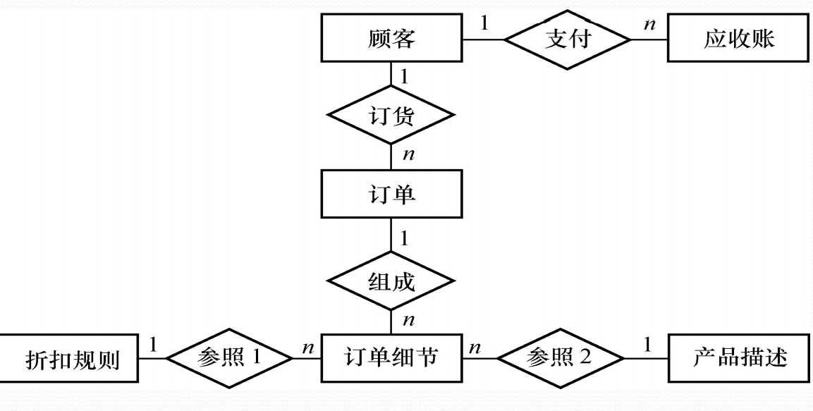 image-20210610170458062