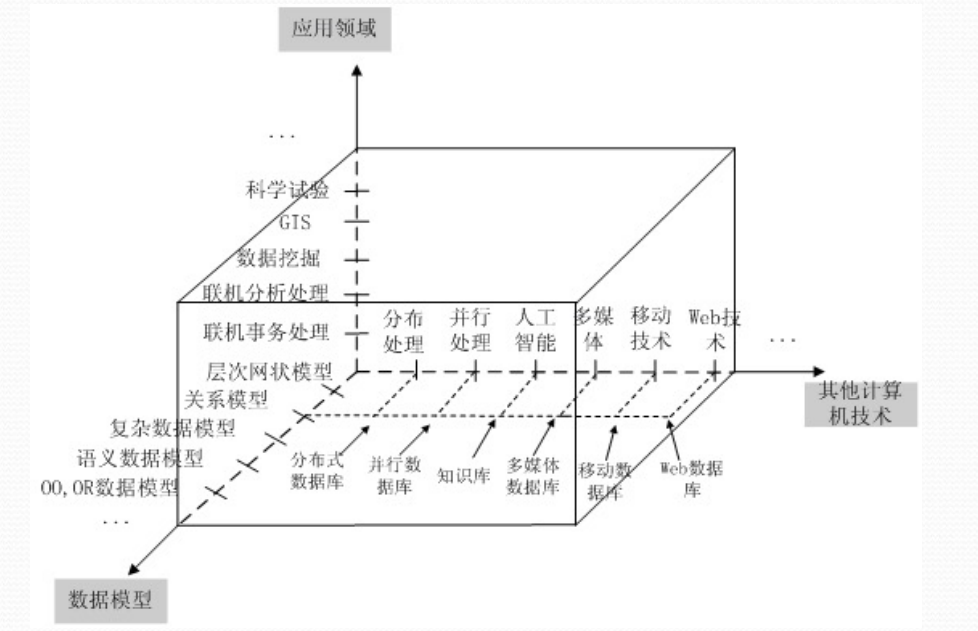 image-20210617163832722