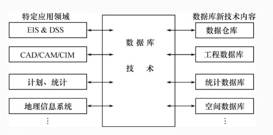 image-20210617164603116