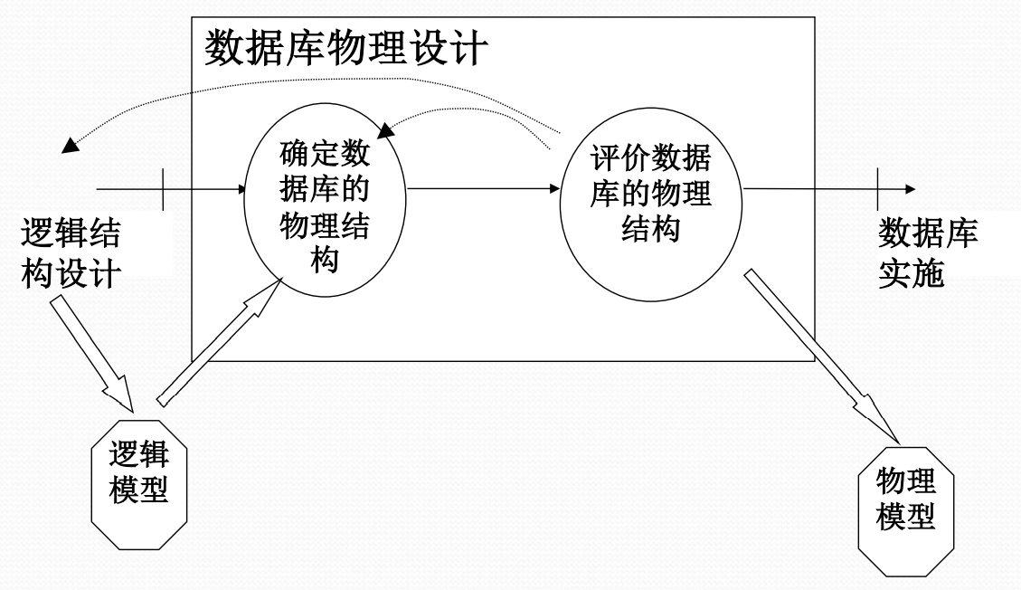 image-20210617152246673