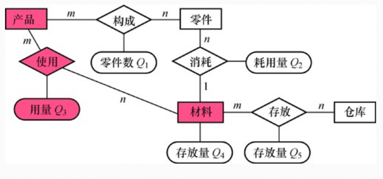 image-20210610170306792