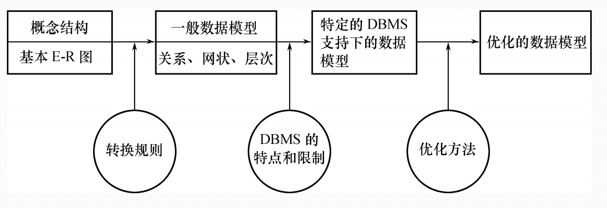 image-20210610171318372