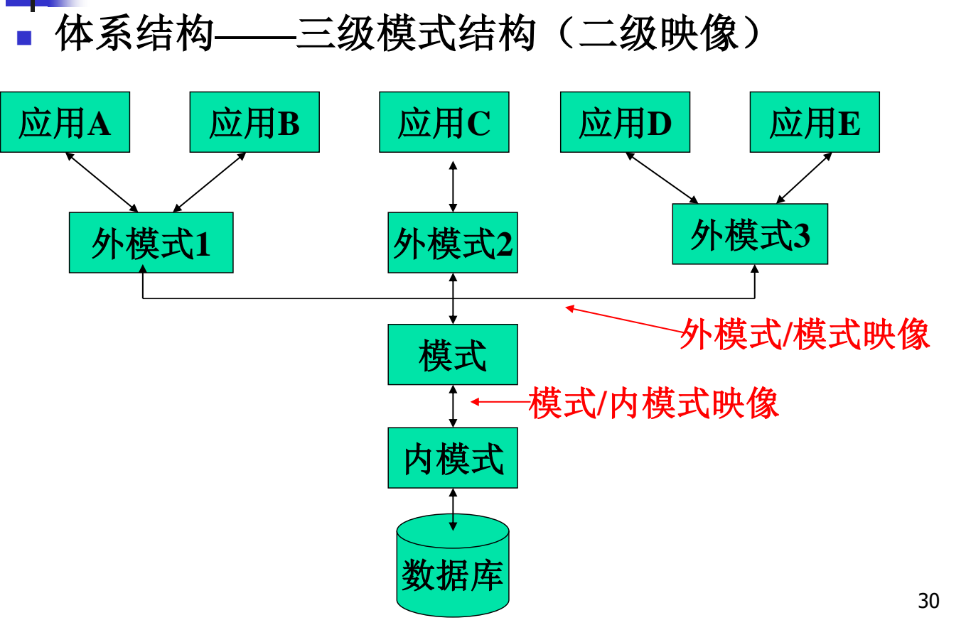 image-20250518172503162