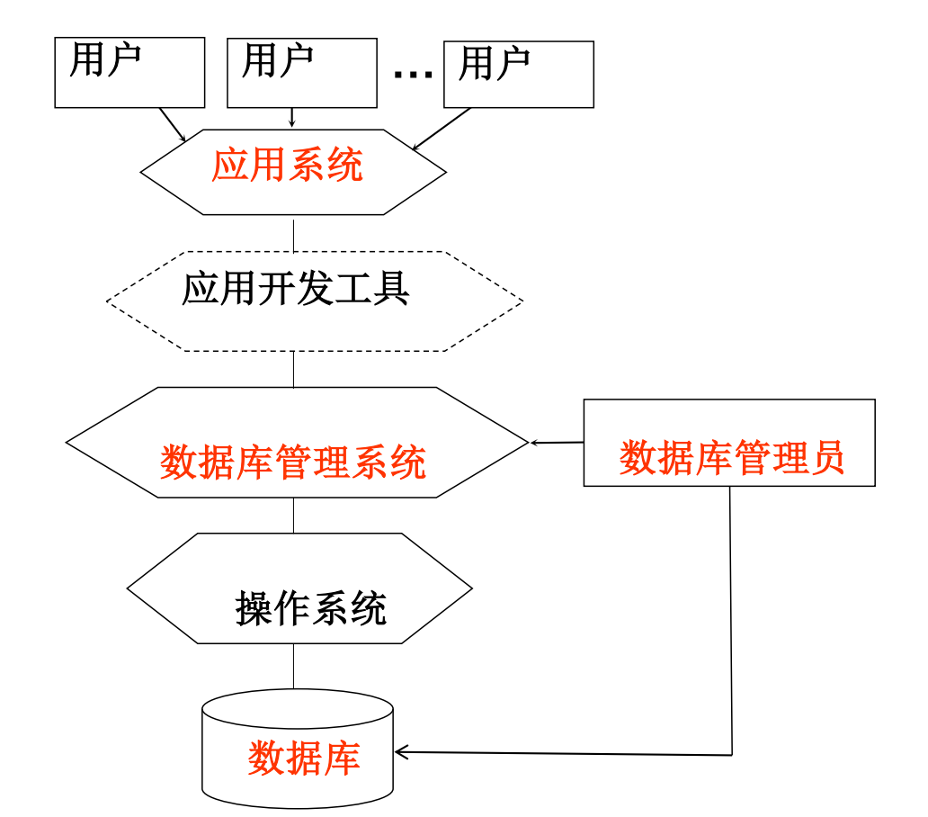 image-20250518191626799