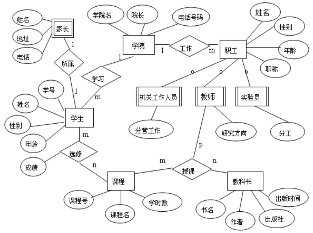 image-20250518201202882