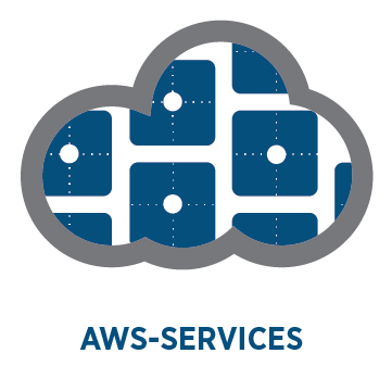 aws-services