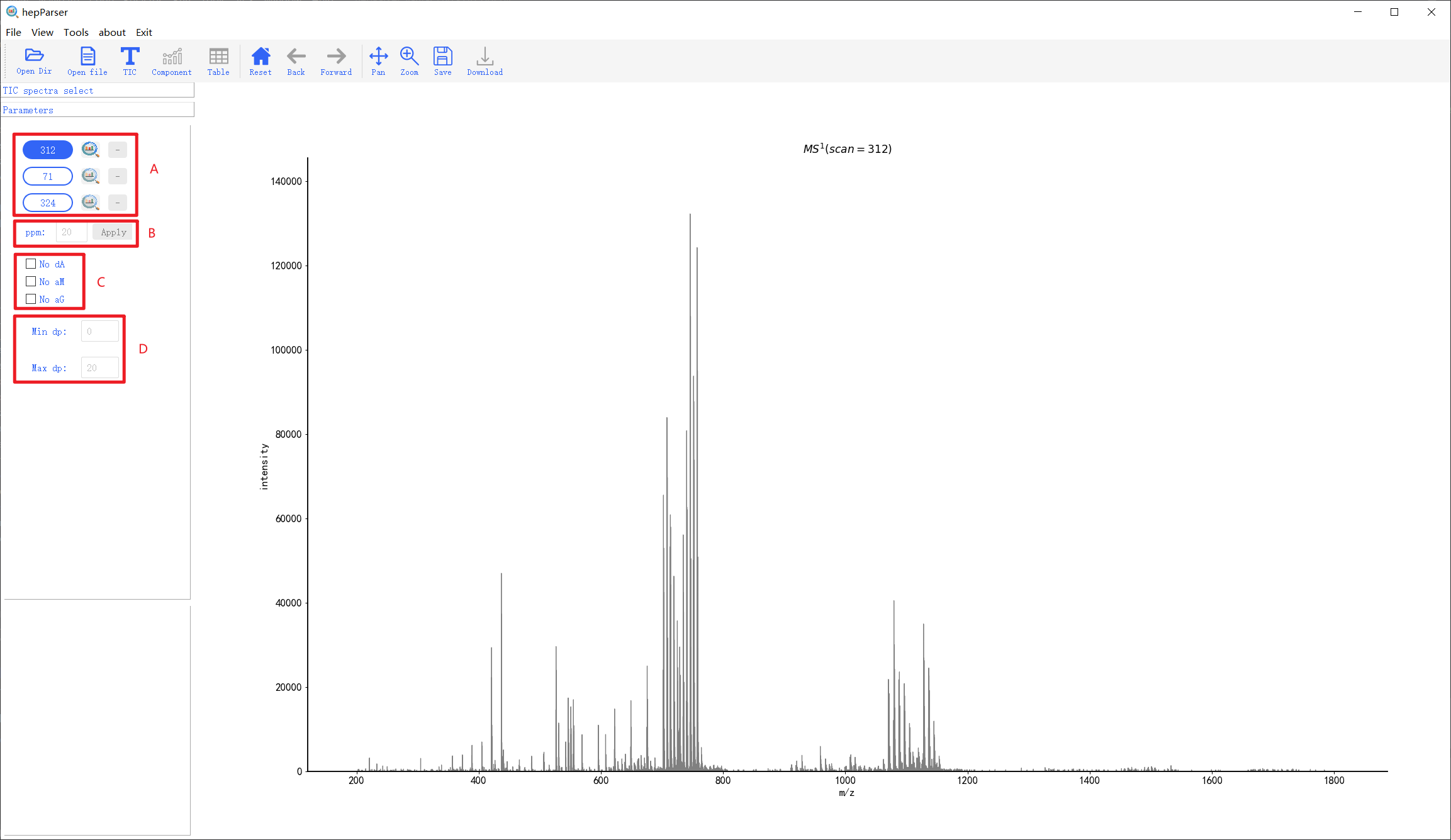 analyse ms data once users start the analysing of selected