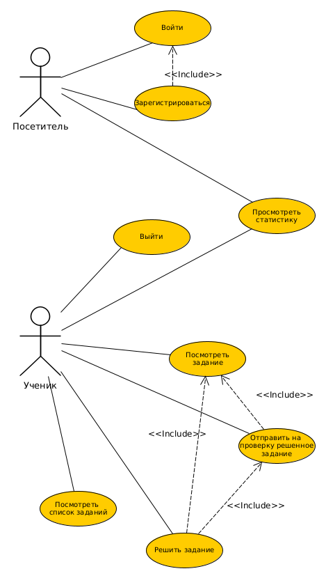 use_case