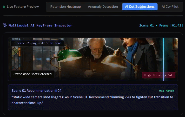 AI Editorial Cut Suggestions