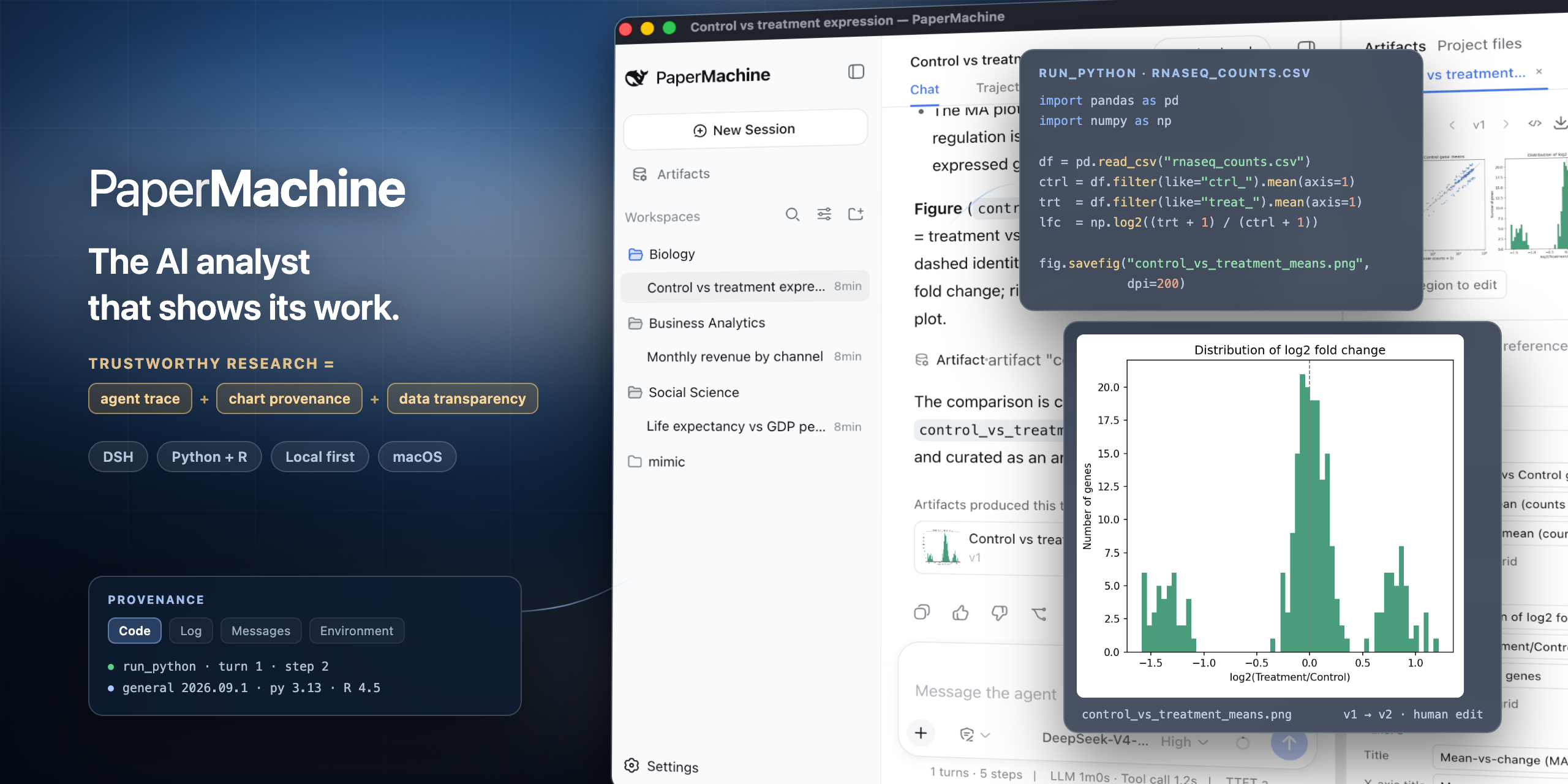 PaperMachine: a chat on the left, the analysis it produced on the right