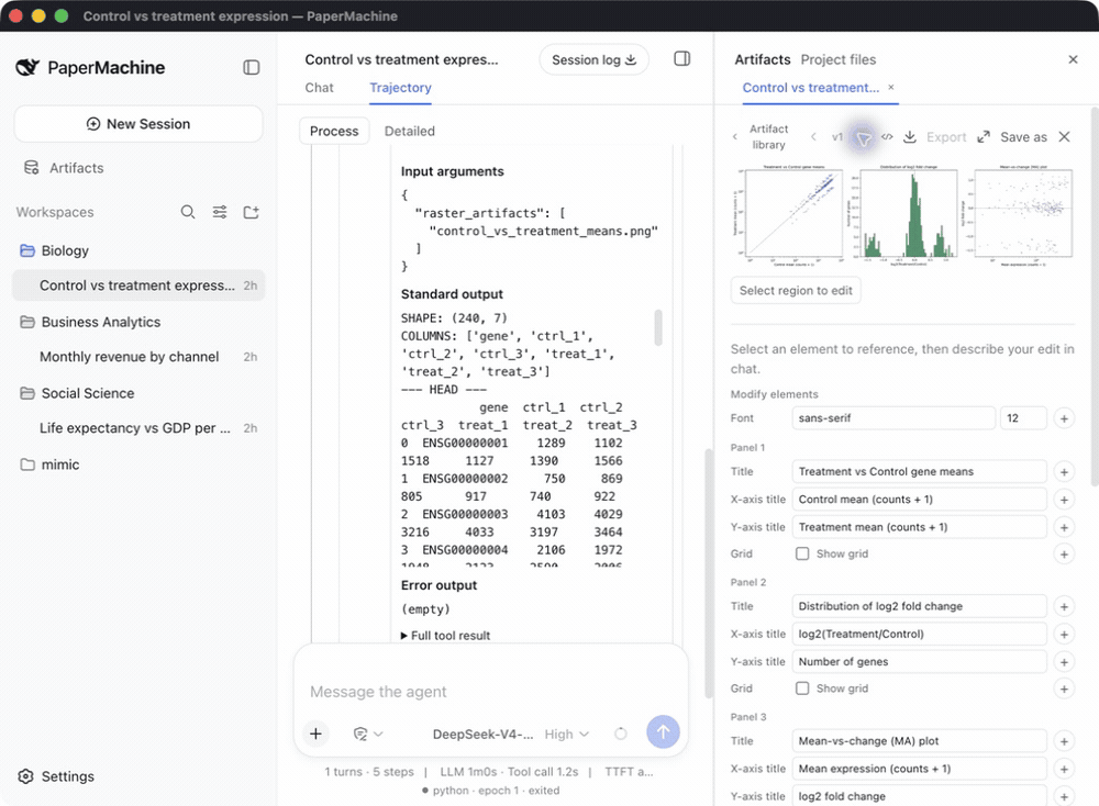 Chart editing: change the title and axis labels, save as v2 marked as a human edit