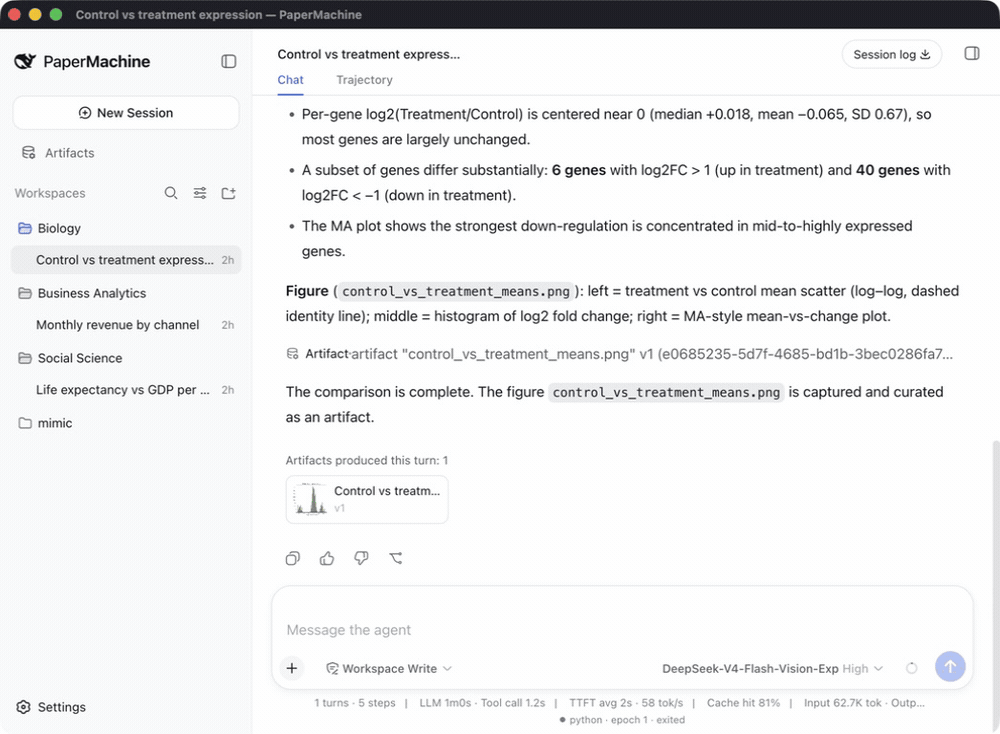 Process view: each reply broken into steps, open any one to read the code it actually ran