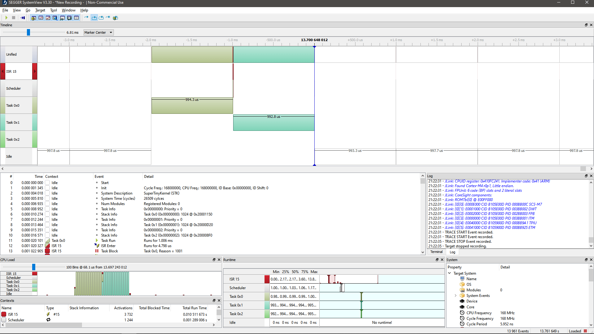 SEGGER SystemView