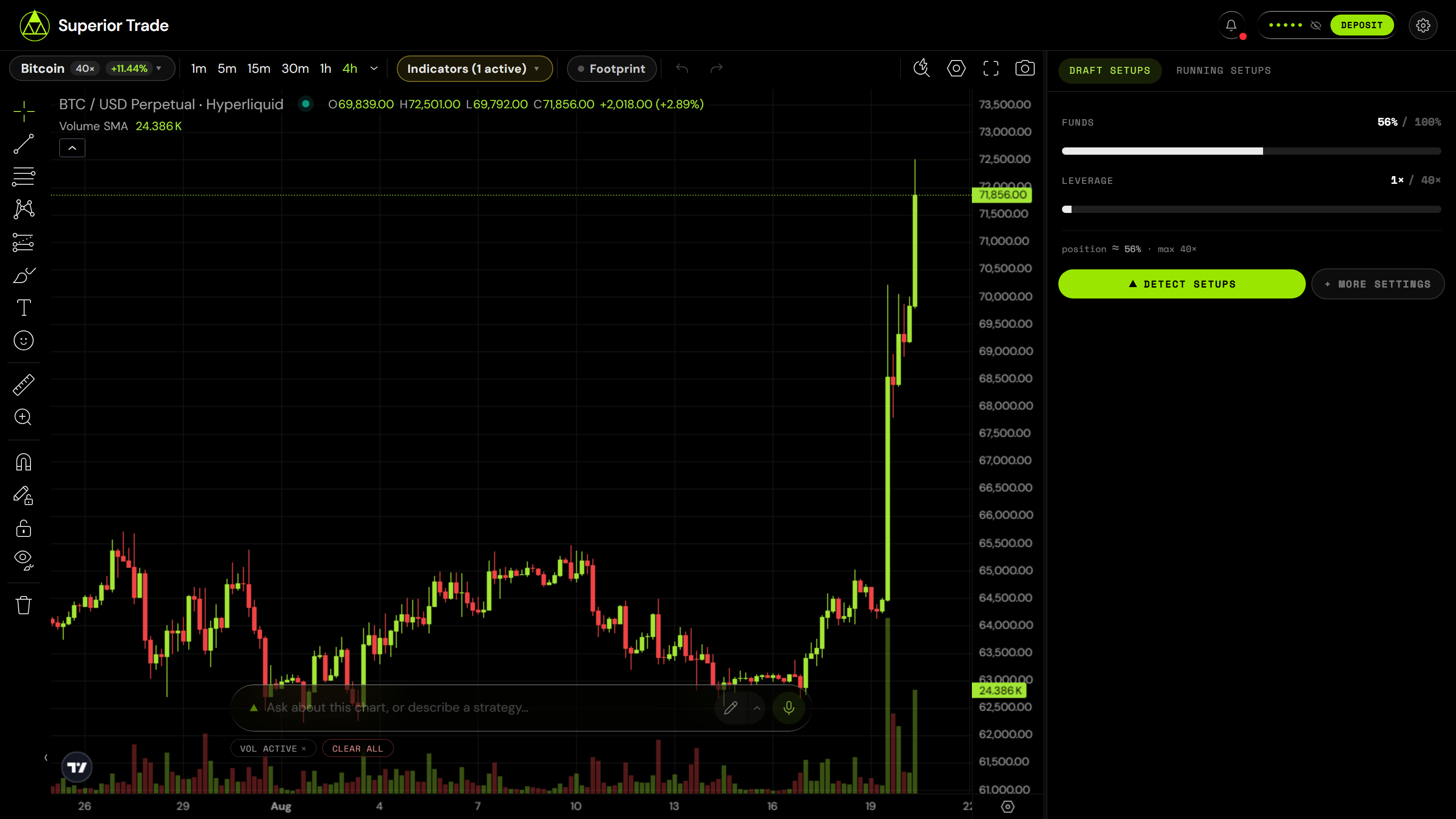 A path drawn on the chart, the agent scanning it, and a ranked setup returned with entry, stop and target