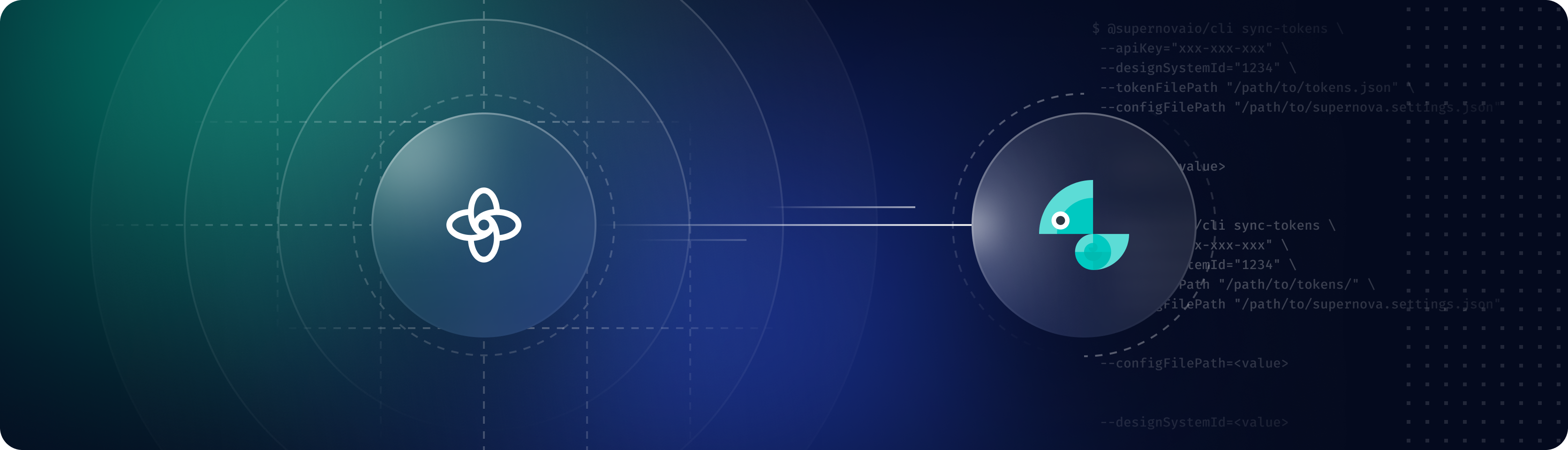 Style Dictionary Exporter