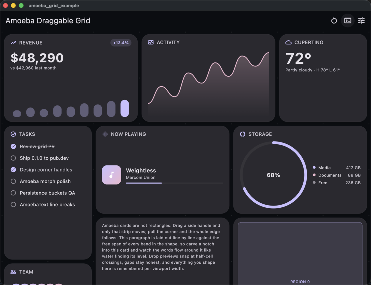amoeba_grid demo dashboard