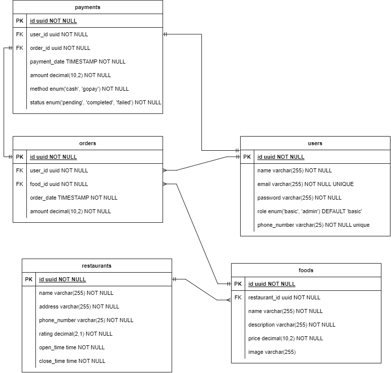 Readme Intro