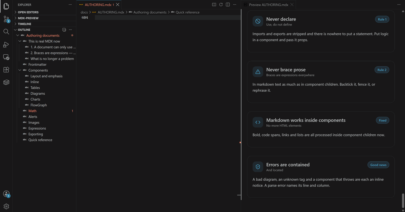 Typing a heading, an alert and an equation, each appearing in the preview
