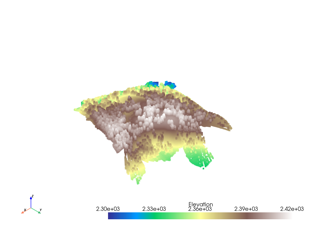 view lidar