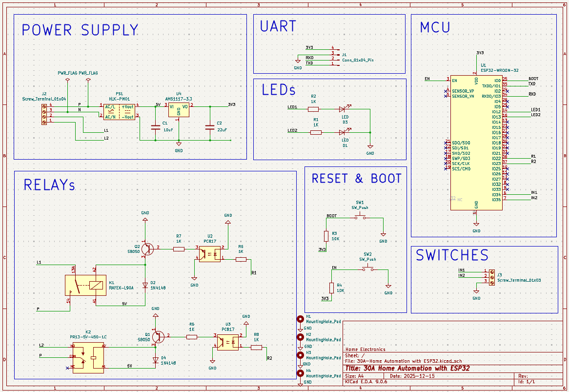 30A-Home-Automation with-ESP32, from the project README