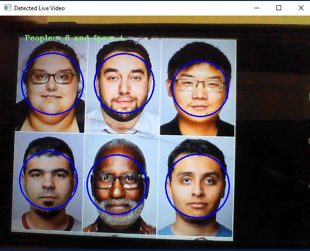 Github Sushil Face Detection Using Haar Cascade