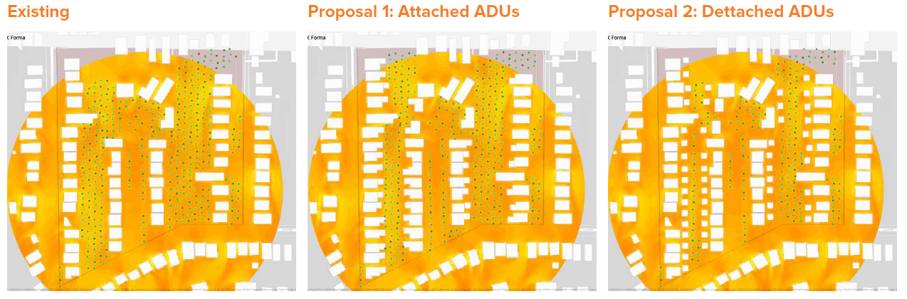 Microclimate Heat Stress