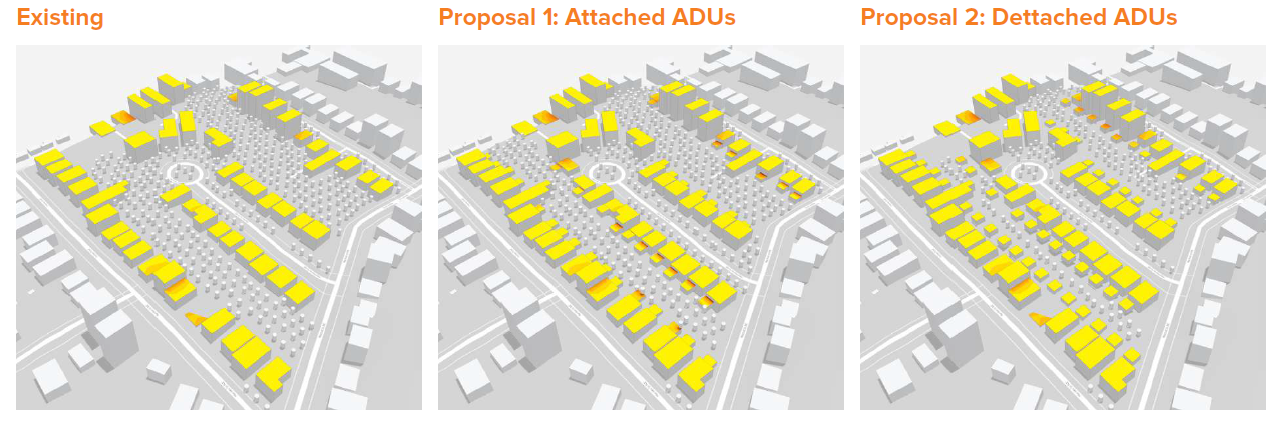 Solar Panel Potential