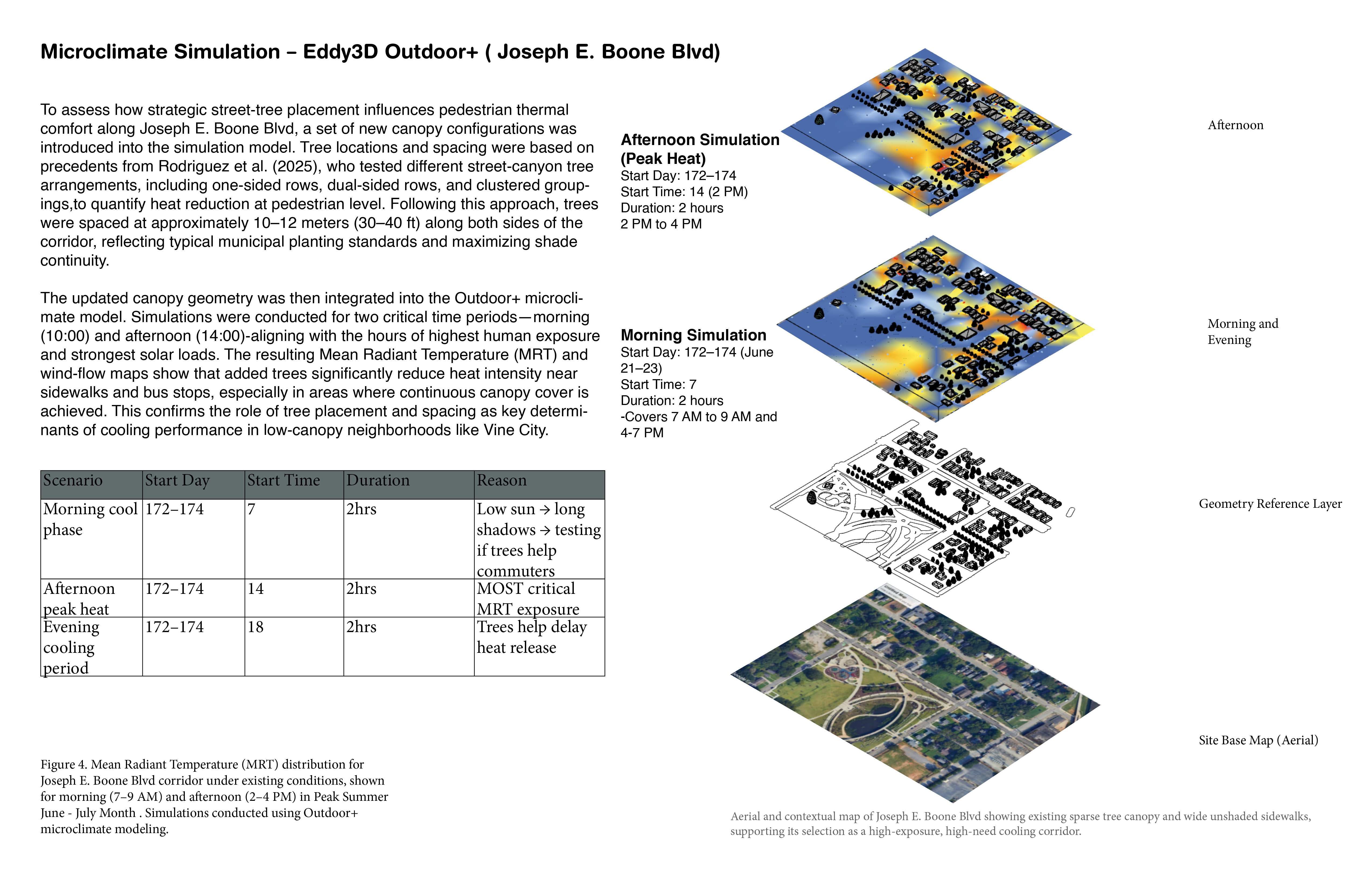 Independent study midterm 4