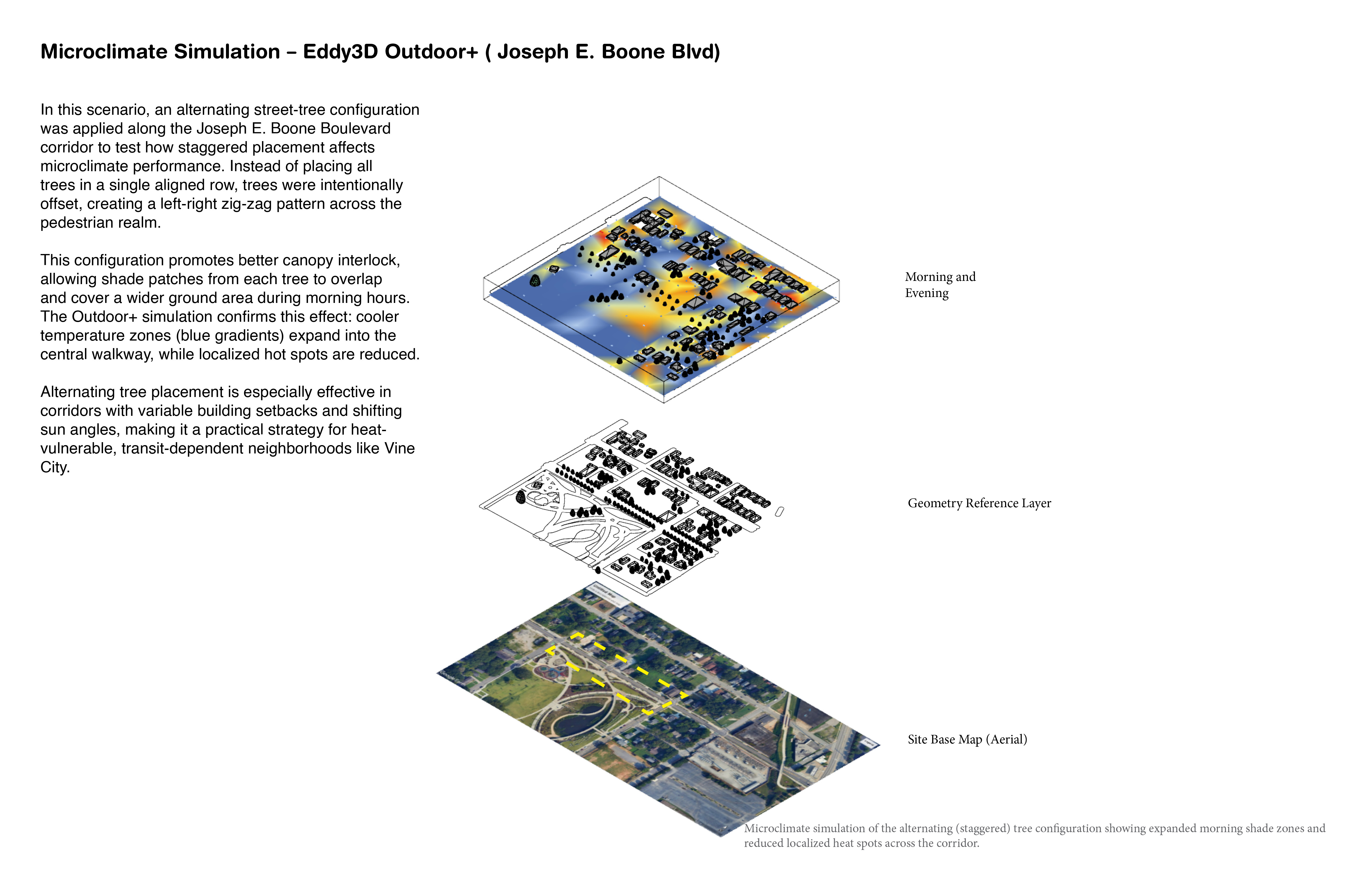 Independent study midterm 5
