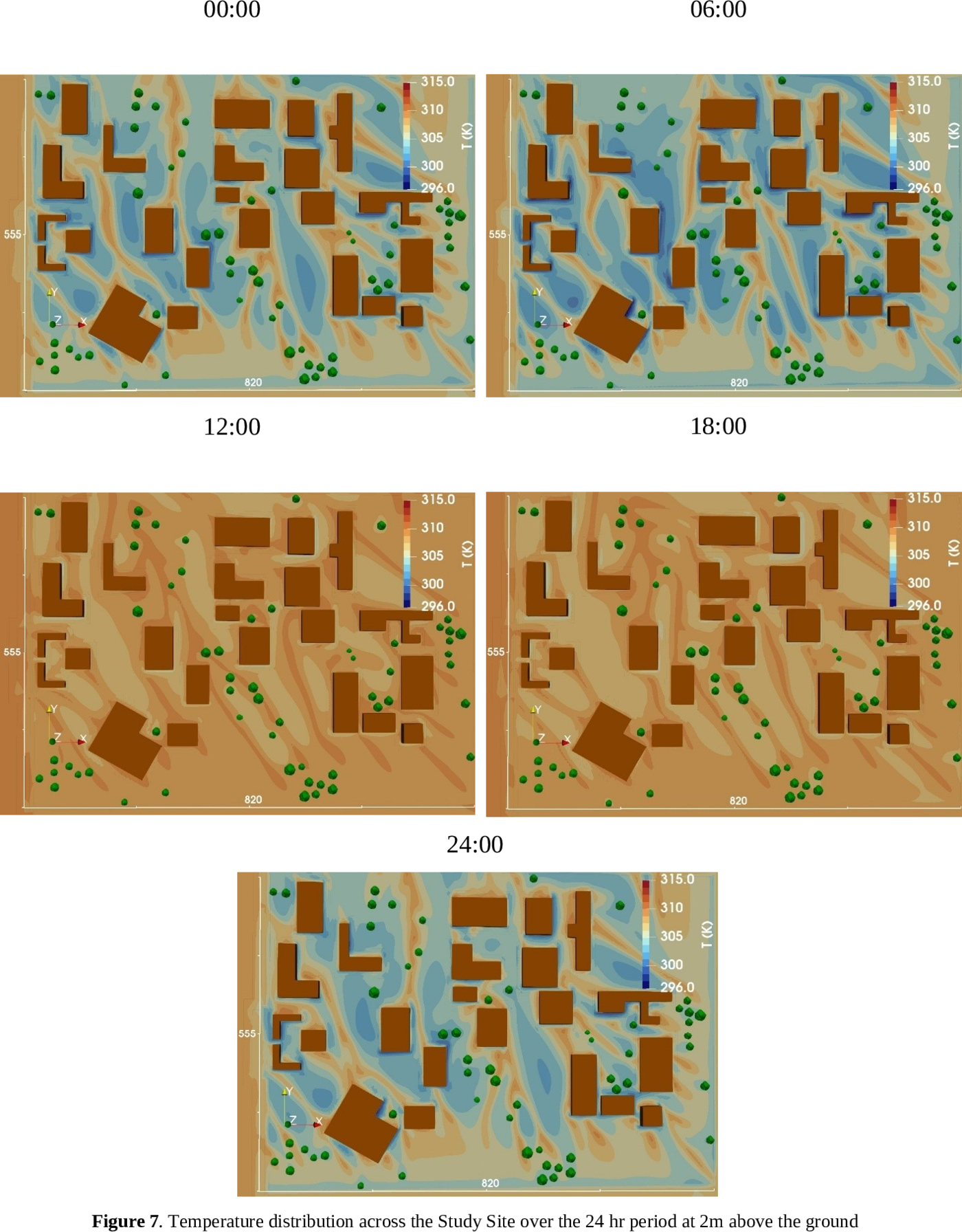 GT temperature field