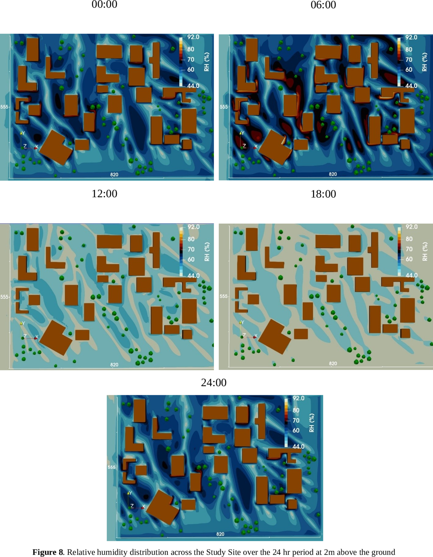 GT relative humidity field