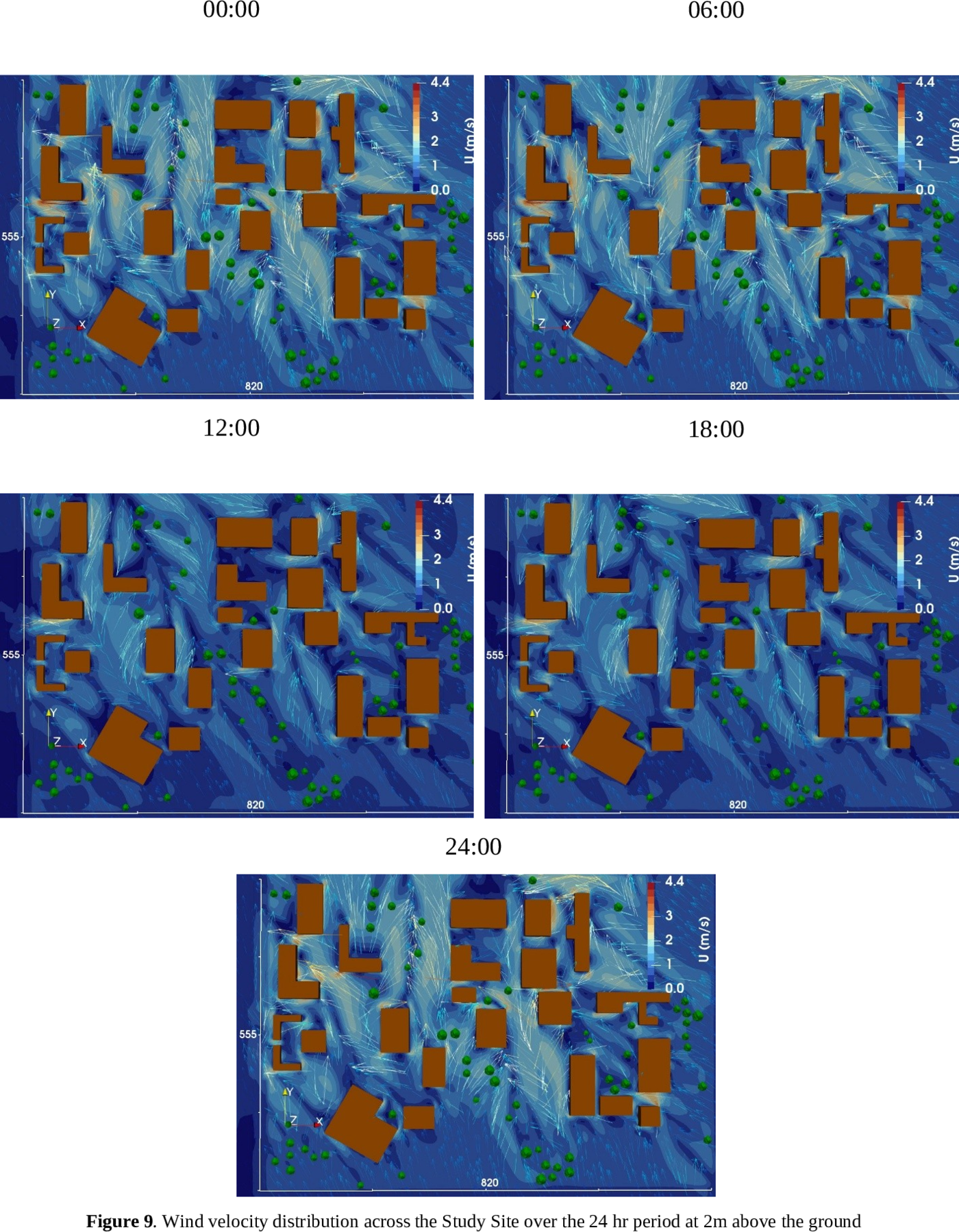 GT wind velocity field