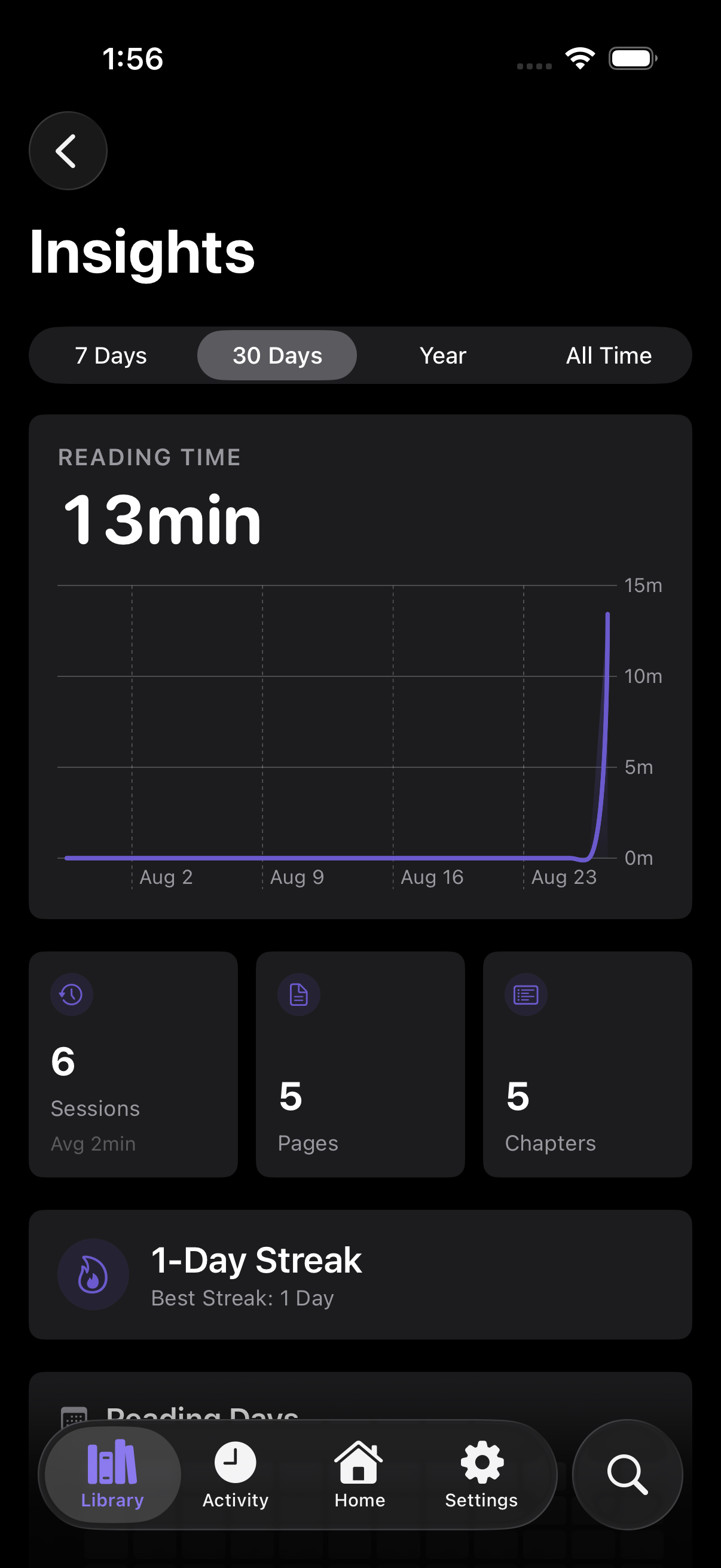 Reading time, sessions and streaks in Suwatte's Insights on iPhone