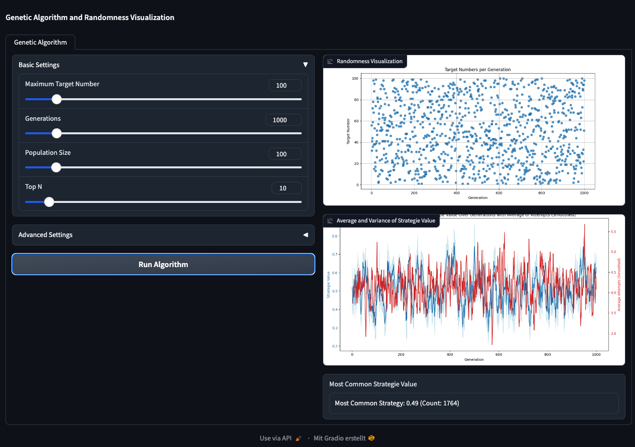 Frontend Interface