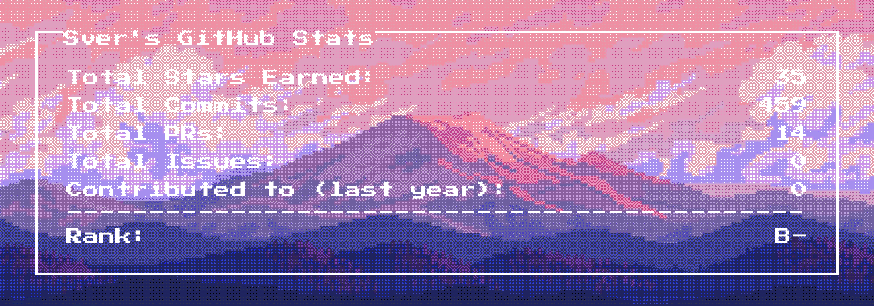 Sver's pixel-art GitHub stats