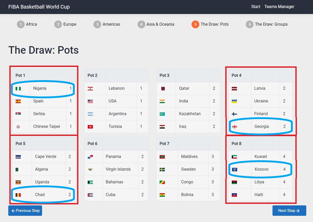 Pots Selection 1