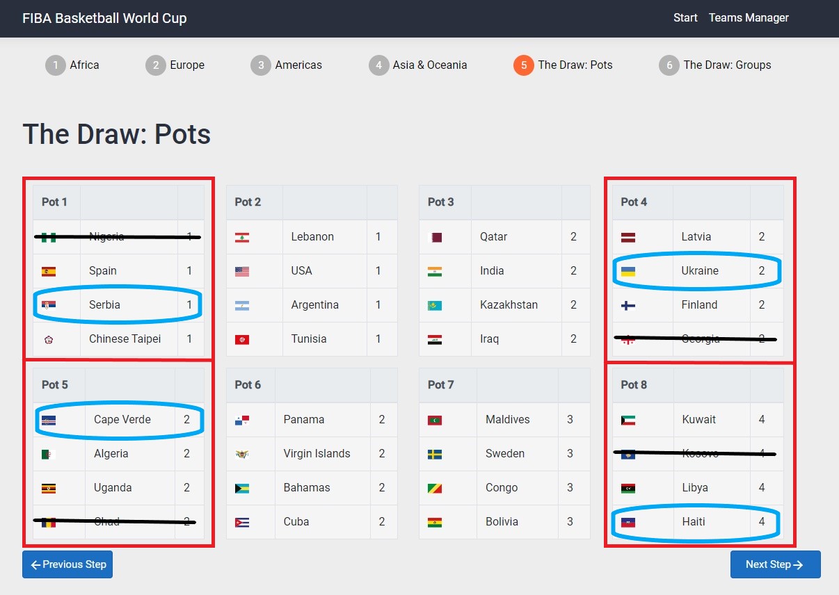 Pots Selection 2