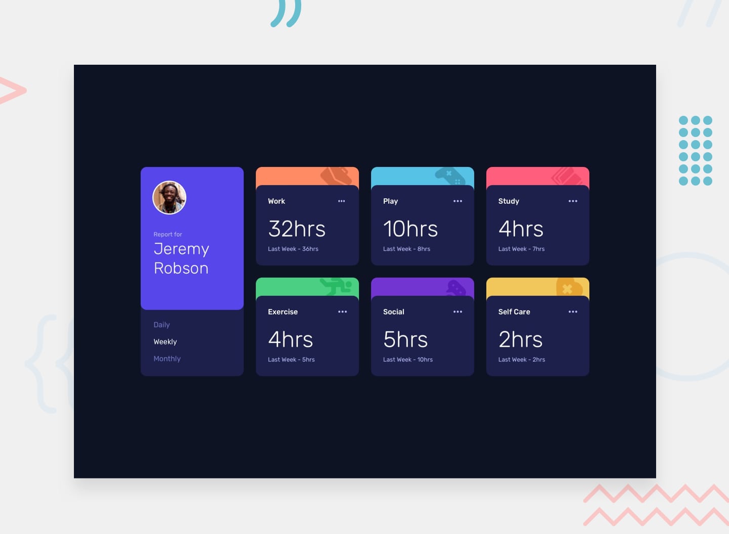 Design preview for the Time tracking dashboard coding challenge