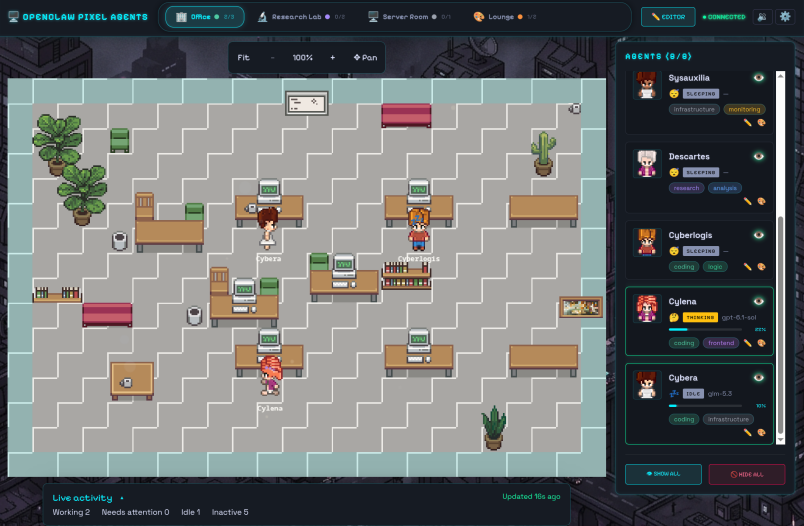 Pixel office with agents