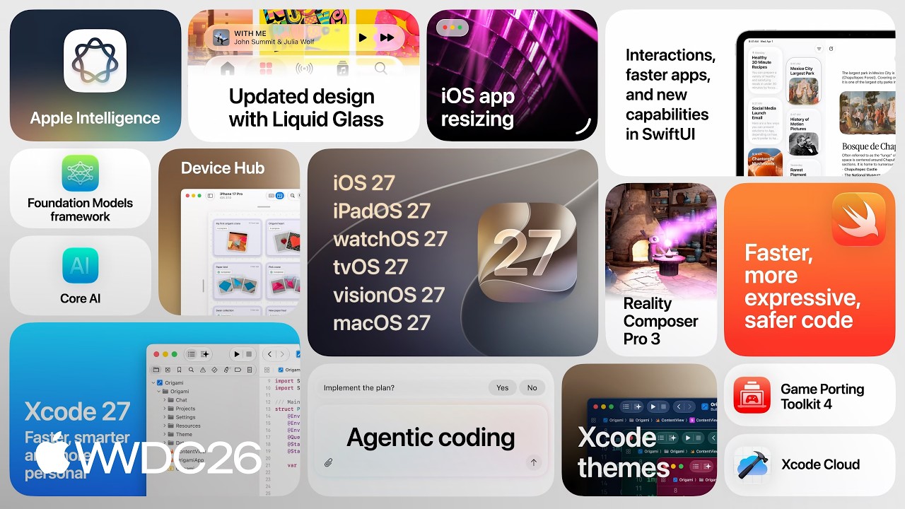 WWDC26 Platforms State of the Union: Tóm tắt những thay đổi lớn nhất