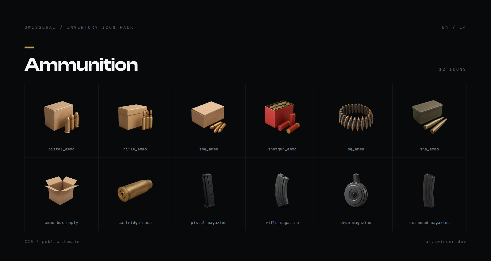 Ammunition icons