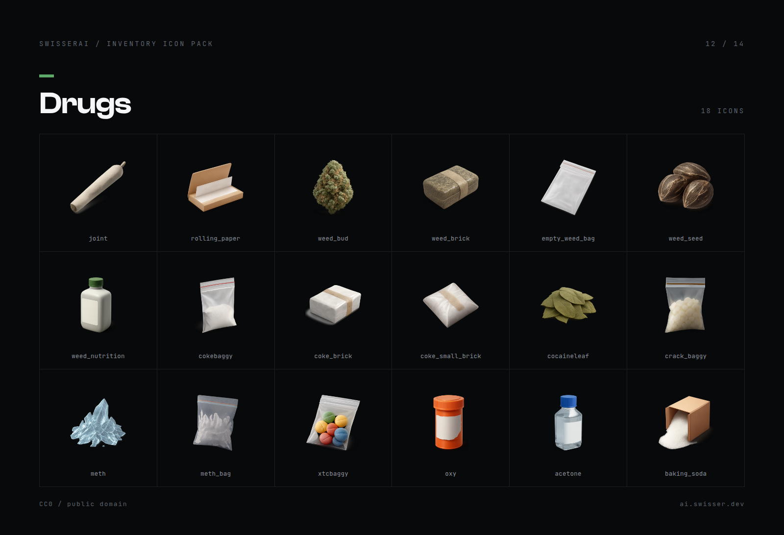 Drug icons
