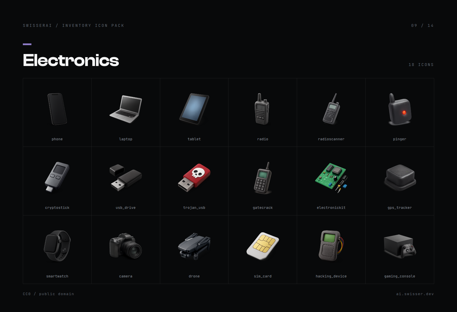 Electronics icons