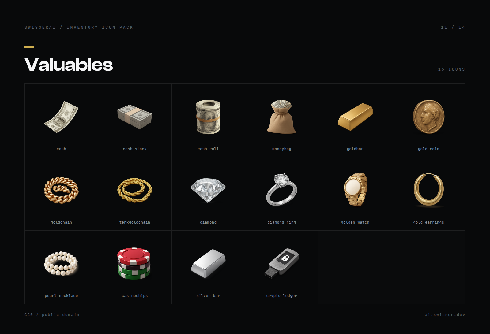 Valuables icons