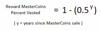 Reward Mastercoins