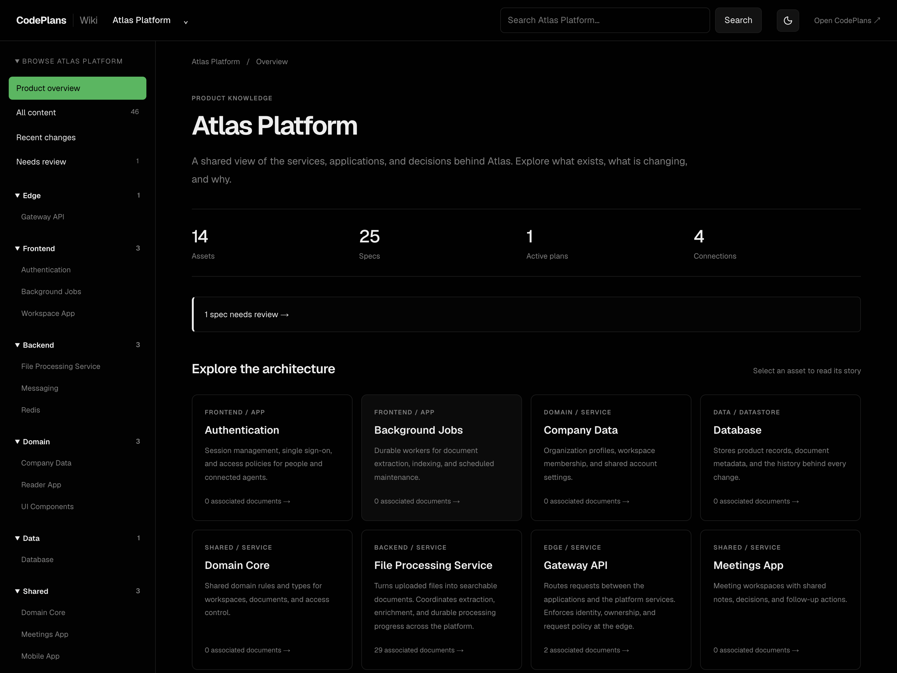 Product Wiki overview using synthetic Atlas demo data